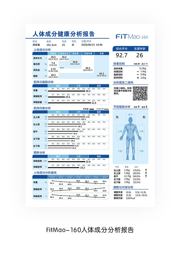 人体成分分析报告 人体成分分析报告,人体成分分析数据